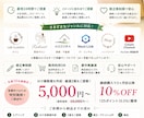 開業・副業向け 高品質ロゴを作成致します 妥協しないで！これしかない！ロゴを見つけましょう！ イメージ1