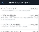 29日でフォロワー2万弱増やした方法暴露します やり方さえ知ってしまえばライバルのごぼう抜きはカンタンです。 イメージ2