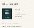小さなお店のシンプルな文字ロゴを作ります 開業・個人事業に｜文字と基本図形・1案・修正2回 イメージ3