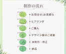 資料制作のお悩みをサポートいたします 伝えたい想いを整理し、伝わる資料へ。 イメージ9