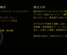 あなただけの究極のビジネスアイデアをご提案します 市場価値を高める、革新的なアイデアの宝庫 イメージ7