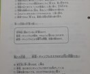 アルコールを遠ざける経験談と知識を教えます 最悪の状態から正常生活に戻れたアルコール依存症者 イメージ3