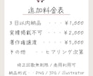 IRIAMのサムネイル制作します IRIAMライバー向けのサムネイル制作します！ イメージ3