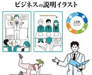 商用OK！説明に使えるイラスト制作します ビジネス・医療に使えるシンプルイラスト作成します イメージ3