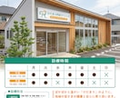 コスパ徹底重視で対応★チラシ等何でもデザインします チラシやフライヤーを作りたいなら！印刷物なんでも作制します！ イメージ8