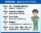 OTのOSCEを模擬練習します 本番形式で「流れ・声かけ・評価」を整える イメージ3