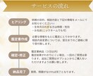 算命学で、仕事・家庭 ・恋愛など総合鑑定します 占いに詳しくなくても安心！お悩み合わせたオーダーメイド鑑定 イメージ4