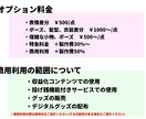 SD･ミニキャライラスト描きます アイドルさん、配信者さんにも！ イメージ4