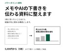 メモやAIの下書きを伝わる資料に整えます 1枚1メッセージ・結論が先。構成案を先にご確認 イメージ1