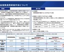 社労士が社会保険適用促進コースについて解説します キャリアアップ助成金いわゆる106万円の壁新コース説明します イメージ1