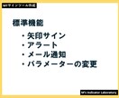 MT4サインツールを作成します オリジナルインジケーターをプロ目線でご提供 イメージ5