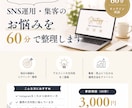 Instagram運用のお悩みを60分で整理します 目的や現状を整理し、今後の運用方針をご提案します。 イメージ1