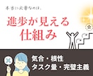 ゲーム感覚で、あなたの【目標達成】をサポートします 攻略法がわかれば、ゲームは簡単！どんどん行動が加速する！ イメージ3