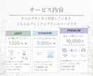 ココナラ出品画像！まるっとまとめて制作します プレミアムプラン｜出品画像５枚＋アイコン＋ヘッダー制作します イメージ3