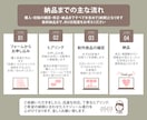 ラフ3案提案・修正無制限で安心、名刺をお作りします ショップカードもOK、マンツーマンで初心者様も安心です！ イメージ2
