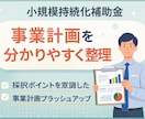 初めてでも安心持続化補助金支援します 採択を見据えた事業計画を丁寧に作成します イメージ1
