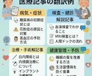 医療翻訳＊日本語→中国語翻訳を承ります 【医療通訳士資格保有】人間ドック、健康診断などの検査報告書 イメージ4