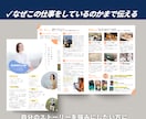 保険営業で選ばれるプロフィールシートを作成します Canva編集データ込み・保険業界制作実績130件超 イメージ5