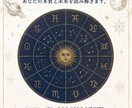 西洋占星術(ホロスコープ)鑑定を致します 絶対に当たる本当の占い教えます イメージ2