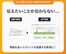 わかりやすいパワーポイント資料をデザインいたします 目的を意識して意味のある資料を イメージ3