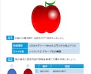 学習教材イラスト マップなど制作します オリジナル教材を作りたいけれど時間がない方 イメージ4