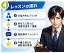 会話の悩み★話し方★対応の仕方をレッスンします ココナラのお客様への話し方がわからない方へのチャットサービス イメージ4