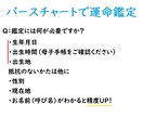 ホロスコープ細密鑑定☆西洋占星術で占います 才能、人生総合、相性、複雑恋愛などご相談ください イメージ3