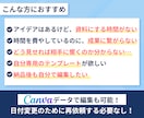 伝える！伝わる！スライド資料作成を丁寧に作成します Canva納品データ付き！１週間の無料サポート付きで安心 イメージ2