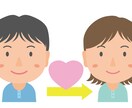 片思い応援！恋愛成就祈願を【連続１５日間】行います 特典【告白せずに相手に想いを伝える護符・秘法もお伝えします】 イメージ7