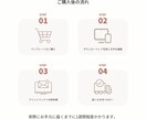 同デザイン冊子テンプレートオプションをご提供します Webプロフィールブックご購入者様限定！「venus」 イメージ4