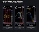 スマホFXで相場をATMにしている裏技手法教えます ほぼ無裁量！9割が知らない時間のクセがあります イメージ2