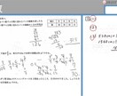 中学受験の塾（静岡県）の模試当日に丸つけします 我が子2人の中学受験をサポート。実際の中高生活のお話も！ イメージ1
