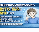 お金の流れや売上の悩み整理します 経営資金に関するお悩み解決します！ イメージ1