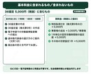 社労士が36協定を作成し届出まで代行します 協定書・協定届の作成と電子申請の届出まで込み。3営業日 イメージ2