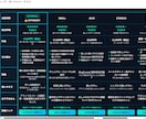 ブログ用の商品比較表HTML＆記事高速作成できます 専用GPTでアフィリエイトの比較表とレビュー文を自動で作成！ イメージ9