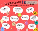 目を引く！分かりやすい！X図解 低価格で作成します インスタグラム・ブログなど投稿用、スライド資料用OK イメージ3
