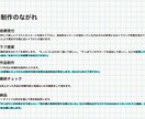 オリジナルのキャラアイコンが欲しいに応えます SNSなどで使えるアイコンのイラストを作成します イメージ2