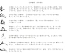 力強い！オリジナル手書き筆文字・サインを提案します きりっと引き締まる！あなただけの筆文字サイン・花押・ロゴ イメージ6