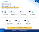 問合せ対応の時間を減らすWebシステムを作ります 【サンプル無料作成】問い合わせ対応をまとめて時短化 イメージ4