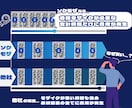 動画モザイク・格安高品質・最短即日できます ¥300/分・ファンサイト向け・業界10年目・ぼかしも可 イメージ2