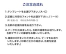 シンプルなベーシック名刺を作成いたします テンプレートとフォントを選ぶだけすぐにシンプル名刺を作成 イメージ4