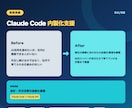 Claude CodeでAI環境を構築します AI内製化の立ち上げ支援。環境構築から運用まで伴走 イメージ4