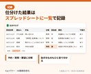 問い合わせメールをAIが仕分けて返信案を作ります よくある質問をもとに下書きを自動作成。送信は確認後に イメージ5
