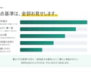PR候補インフルエンサーを理由つきで選びます フォロワー数では選びません。理由と懸念点まで明記 イメージ4