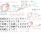 読みやすくわかりやすいロゴデザイン承ります 多様なイメージで作成可能！お安く早くお渡しできます イメージ2