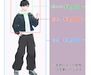 立ち絵の全身イラスト4,000円 で描きます 【若干名限定】TRPGや動画、コテキャ等 イメージ2
