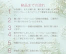 集客アップ！バナー・ヘッダーをお作りします！ます 女性に伝わる！届く！目を惹くWEB画像を作成します イメージ2