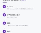 YouTubeやブログのサムネイルを作成します 統一感のある量産に対応。100枚一括納品の実績あります イメージ4