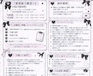 全身、二面図、三面図のキャラクターデザイン描きます Vtyber、デザイン、活動イラスト、動画、商用様々な用途に イメージ3