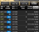 相場の本質part3を教えます 相場を本当に極めたい方、やる気のある方のみです。 イメージ2
